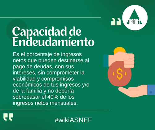 Capacidad de endeudamiento